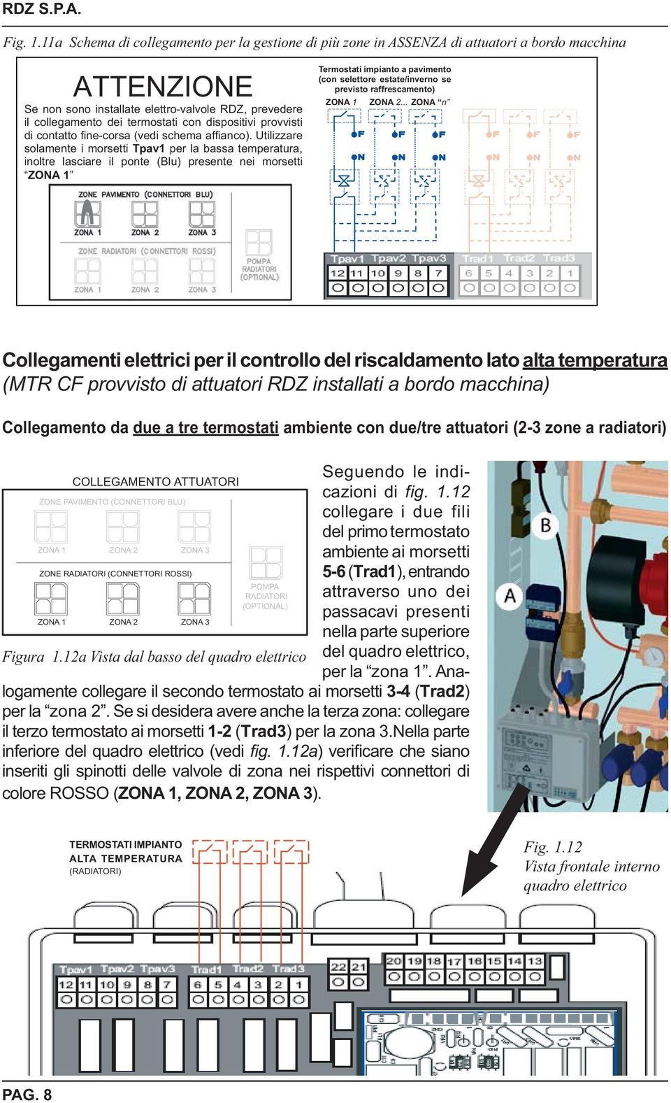 dispositivi provvisti di contatto fine-corsa (vedi schema affianco).