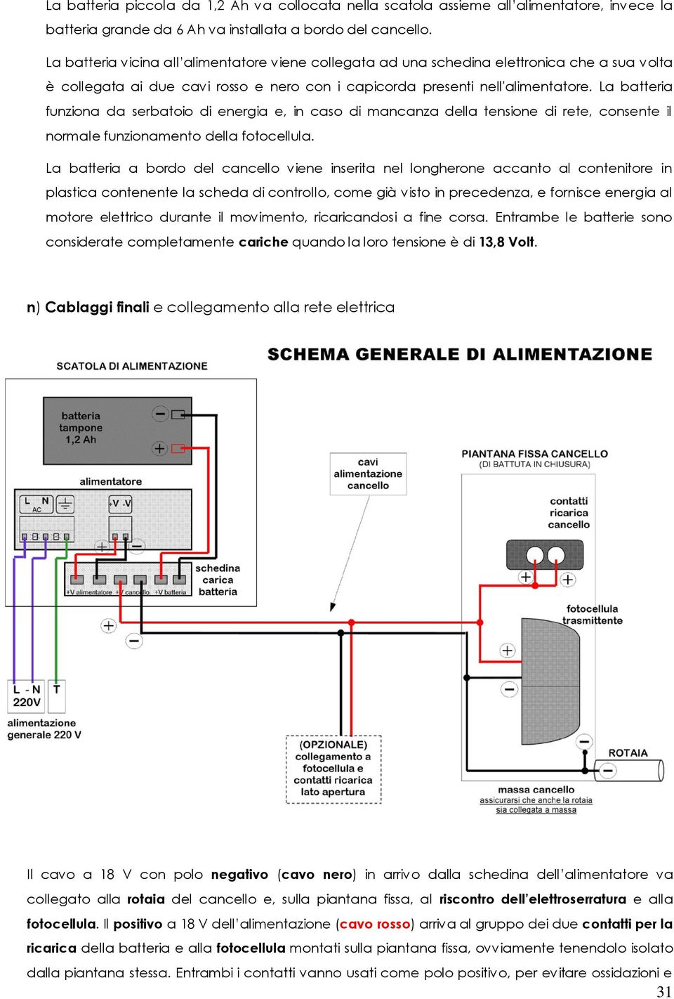 La batteria funziona da serbatoio di energia e, in caso di mancanza della tensione di rete, consente il normale funzionamento della fotocellula.