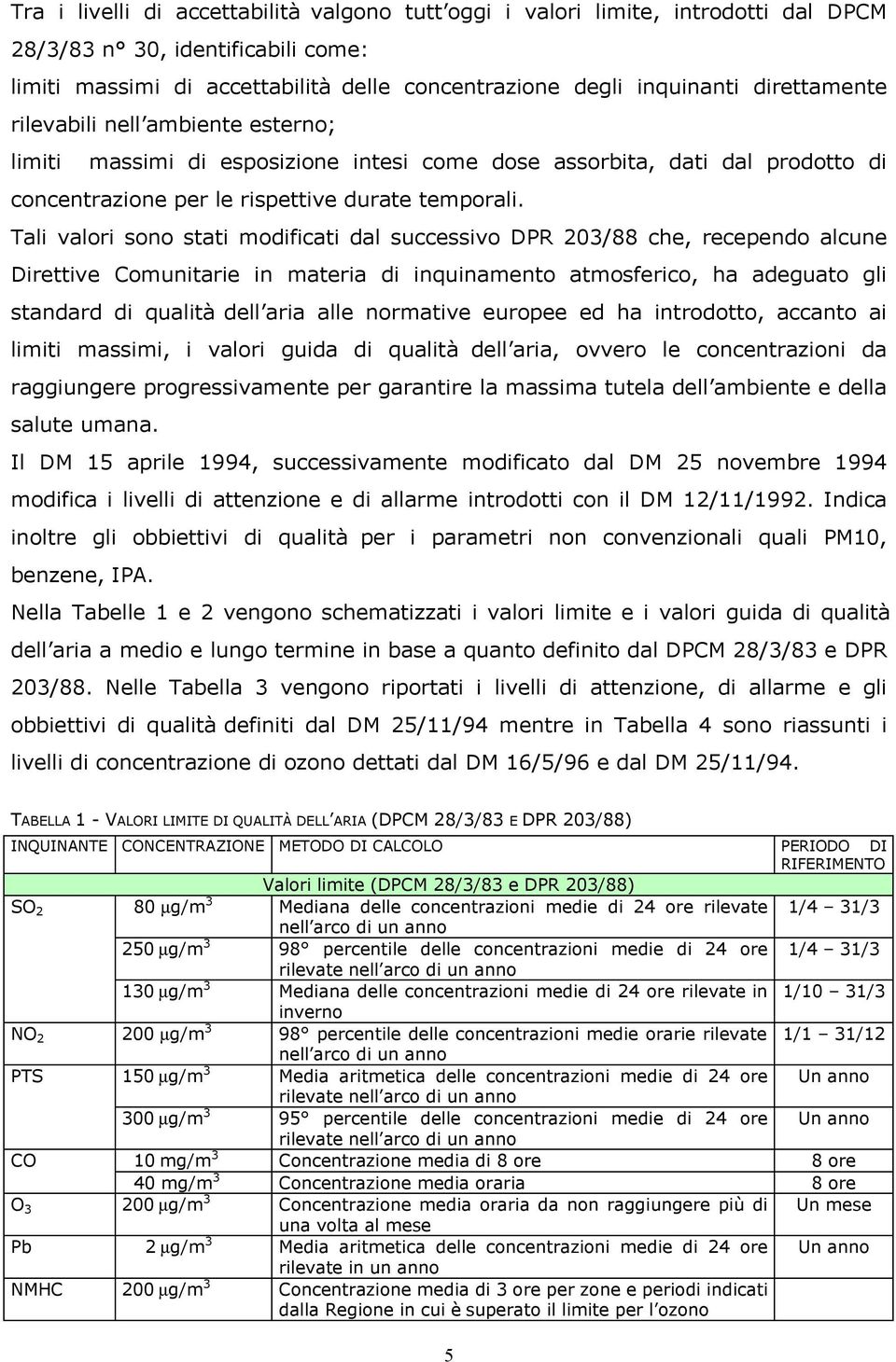 Tali valori sono stati modificati dal successivo DPR 203/88 che, recependo alcune Direttive Comunitarie in materia di inquinamento atmosferico, ha adeguato gli standard di qualità dell aria alle