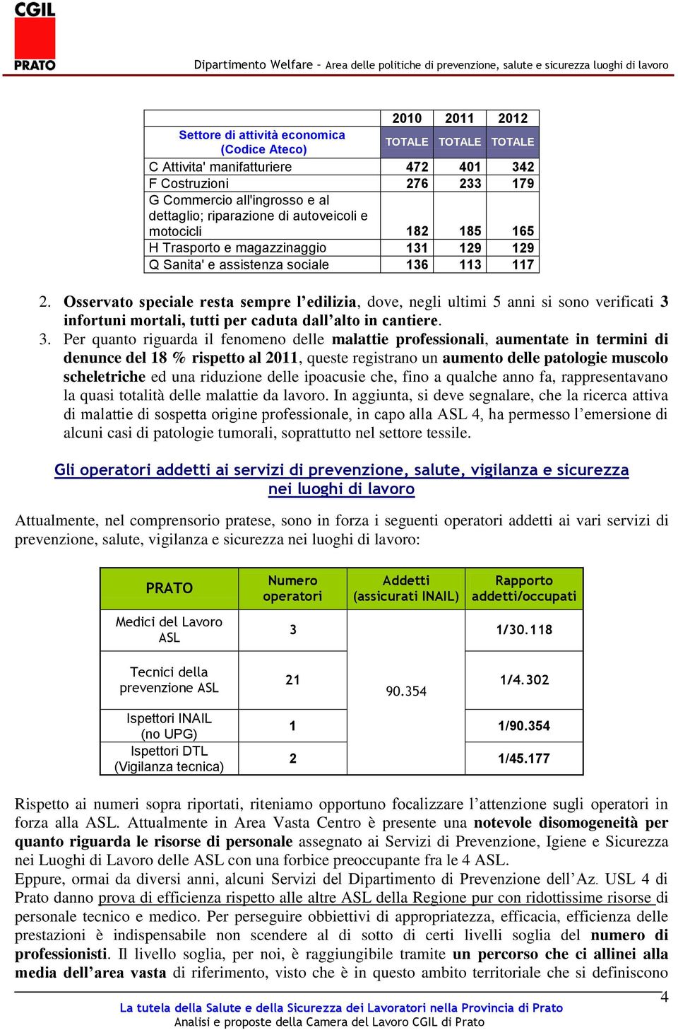 Osservato speciale resta sempre l edilizia, dove, negli ultimi 5 anni si sono verificati 3 