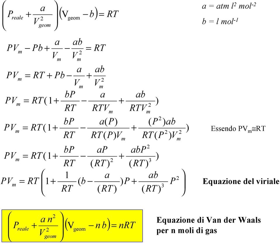 Essendo + ( ) ( ) a ab + ( b ) + ( ) ( ) Equazone del rale a