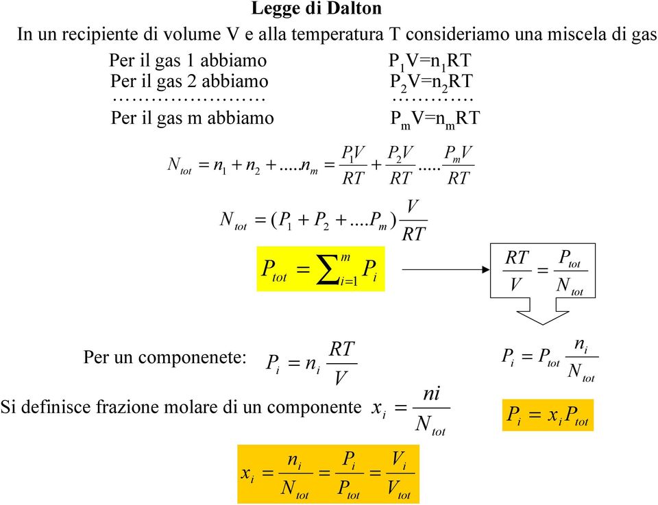 er l gas abbao n tot n + 