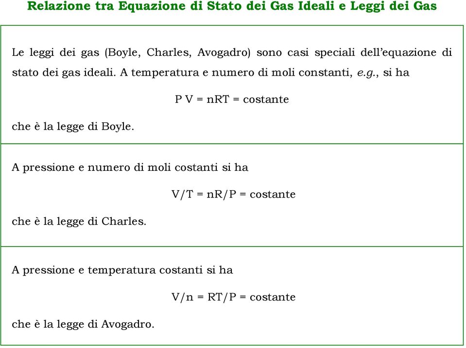 A pressione e numero di moli costanti si ha che è la legge di Charles.