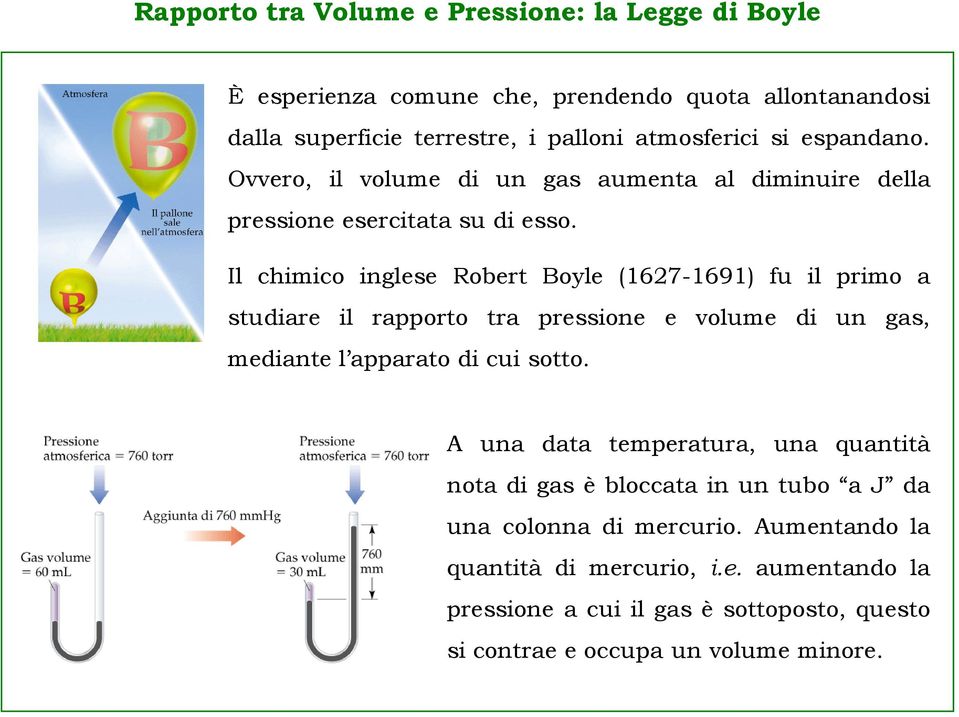 Il chimico inglese Robert Boyle (1627-1691) fu il primo a studiare il rapporto tra pressione e volume di un gas, mediante l apparato di cui sotto.