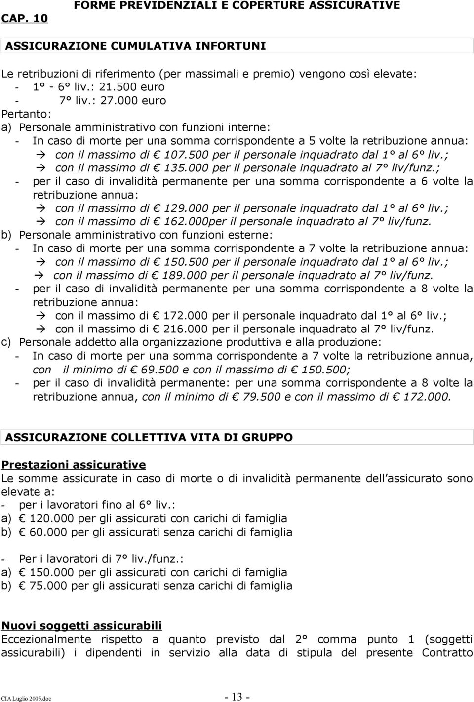 500 per il personale inquadrato dal 1 al 6 liv.; con il massimo di 135.000 per il personale inquadrato al 7 liv/funz.