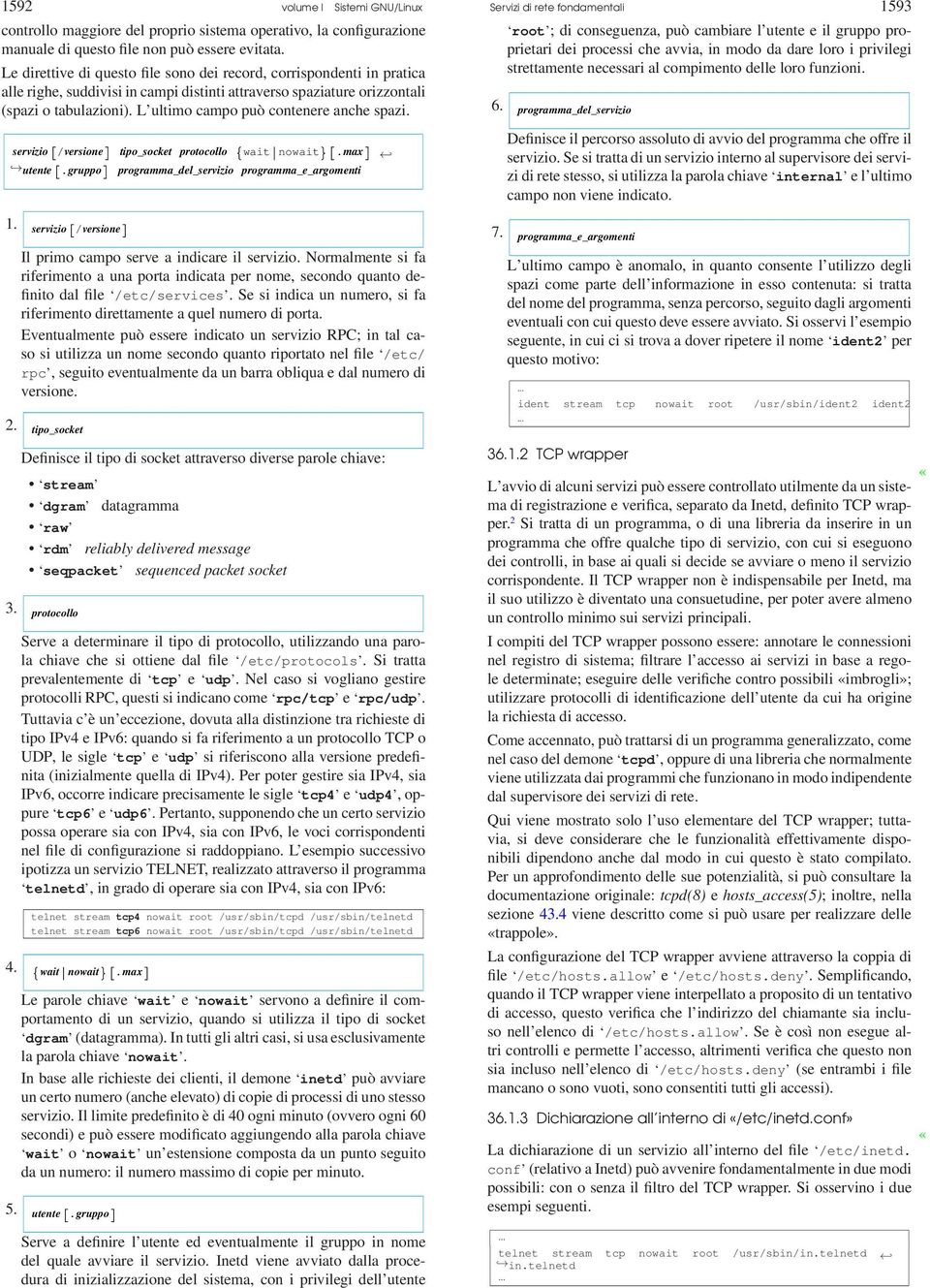 L ultimo campo può contenere anche spazi. servizio[/versione] tipo_socket protocollo {waitnowait}[.max] utente[.gruppo] programma_del_servizio programma_e_argomenti 1. 2. 3. 4. 5.