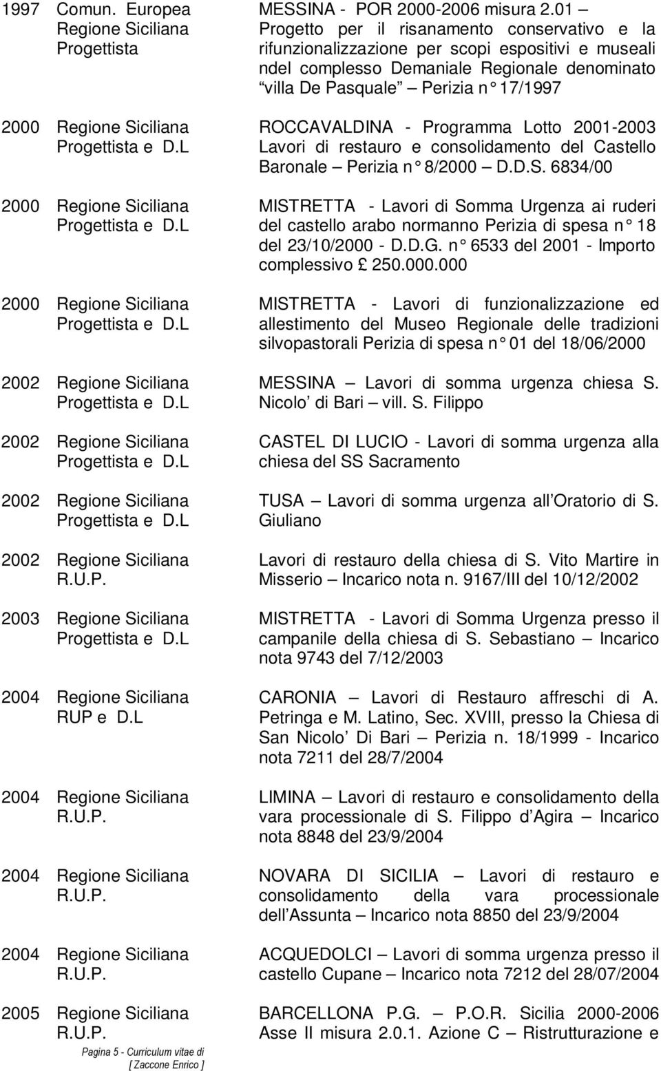 Programma Lotto 2001-2003 Lavori di restauro e consolidamento del Castello Baronale Perizia n 8/2000 D.D.S.