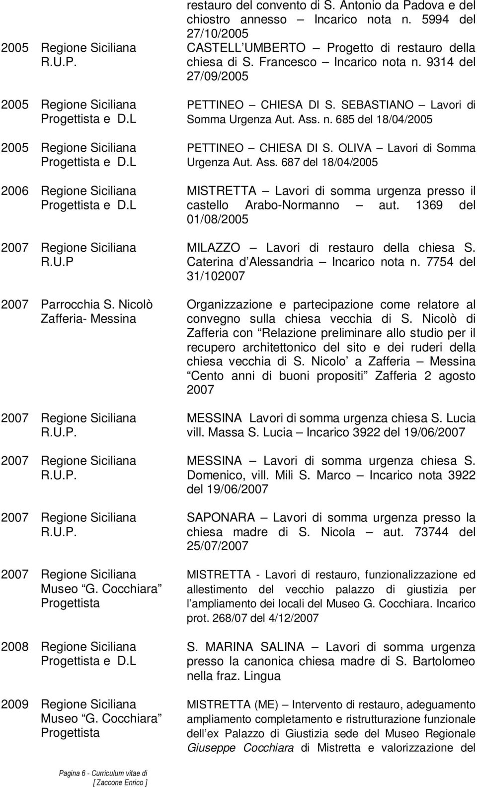 n. 685 del 18/04/2005 PETTINEO CHIESA DI S. OLIVA Lavori di Somma Urgenza Aut. Ass. 687 del 18/04/2005 MISTRETTA Lavori di somma urgenza presso il castello Arabo-Normanno aut.