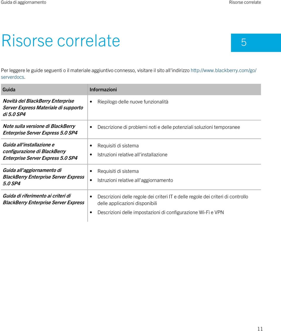 0 SP4 Guida all'installazione e configurazione di BlackBerry Enterprise Server Express 5.0 SP4 Guida all'aggiornamento di BlackBerry Enterprise Server Express 5.