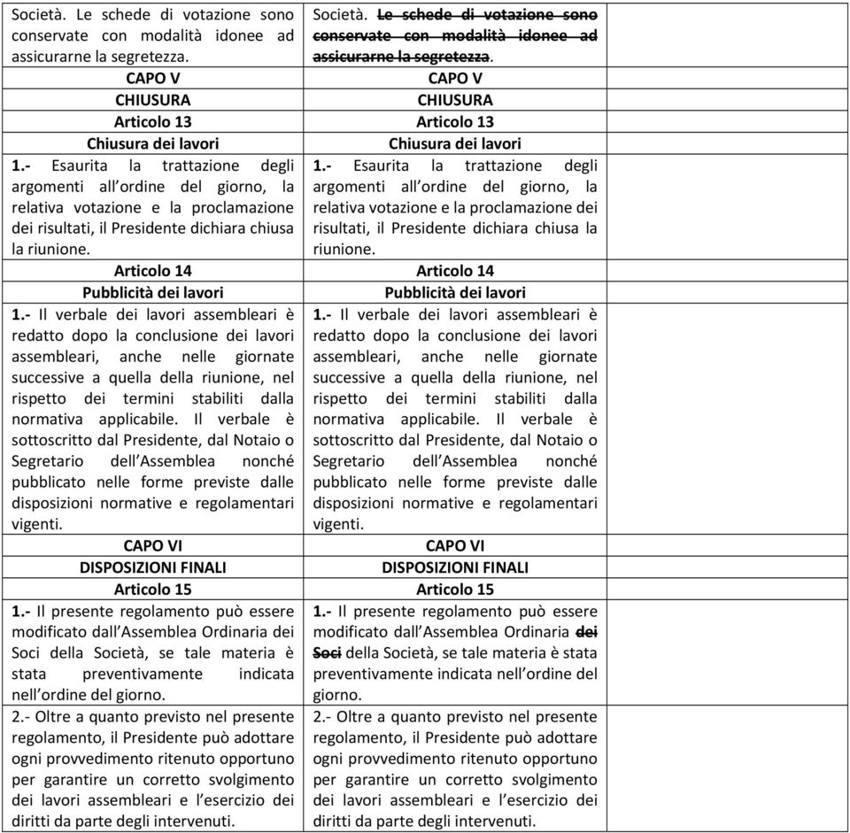 - Esaurita la trattazione degli argomenti all ordine del giorno, la argomenti all ordine del giorno, la relativa votazione e la proclamazione dei risultati, il Presidente dichiara chiusa la riunione.