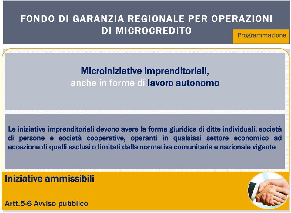 individuali, società di persone e società cooperative, operanti in qualsiasi settore economico ad eccezione di