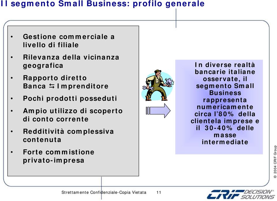 complessiva contenuta Forte commistione privato-impresa In diverse realtà bancarie italiane osservate, il segmento Small