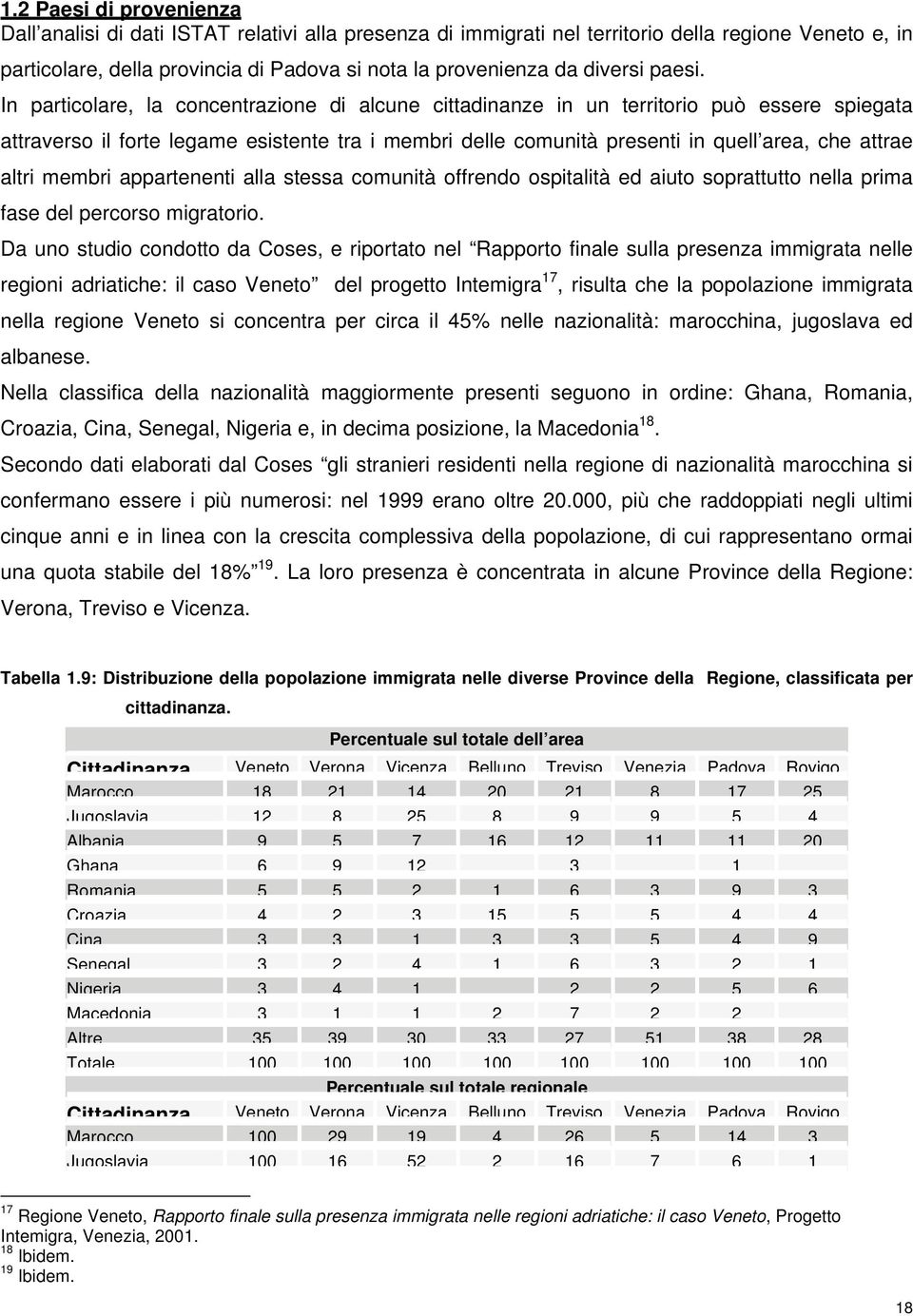 In particolare, la concentrazione di alcune cittadinanze in un territorio può essere spiegata attraverso il forte legame esistente tra i membri delle comunità presenti in quell area, che attrae altri