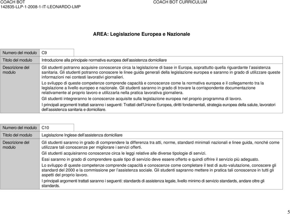 Gli studenti potranno conoscere le linee guida generali della legislazione europea e saranno in grado di utilizzare queste informazioni nei contesti lavorativi giornalieri.