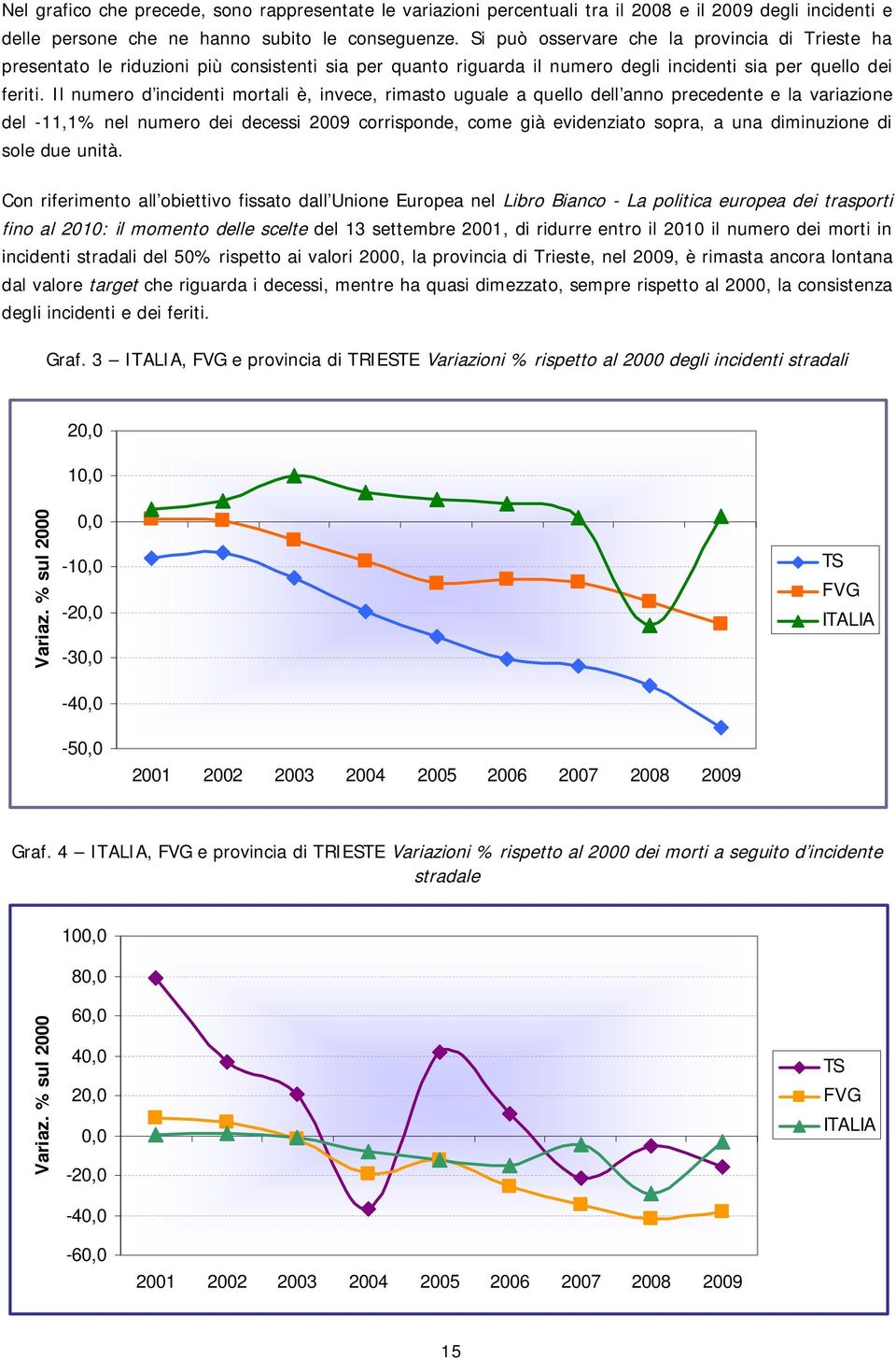 Il numero d incidenti mortali è, invece, rimasto uguale a quello dell anno precedente e la variazione del -11,1% nel numero dei decessi 2009 corrisponde, come già evidenziato sopra, a una diminuzione