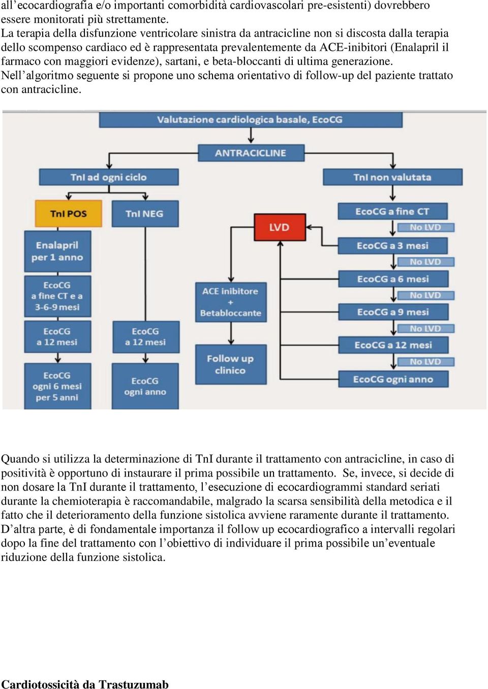 maggiori evidenze), sartani, e beta-bloccanti di ultima generazione. Nell algoritmo seguente si propone uno schema orientativo di follow-up del paziente trattato con antracicline.