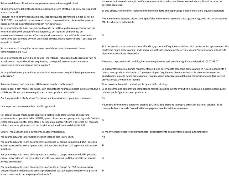 2012, hanno diritto a usufruire di misure compensative e dispensative possono essere certificati da professionisti/centri non autorizzati?