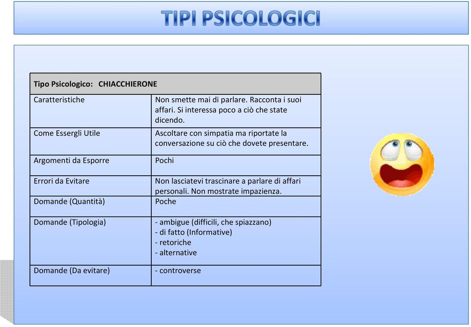 Ascoltare con simpatia ma riportate la conversazione su ciò che dovete presentare.