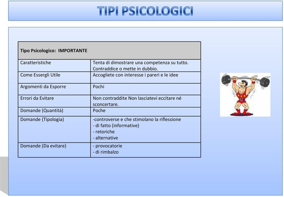 Accogliete con interesse i pareri e le idee Pochi Non contraddite Non lasciatevi