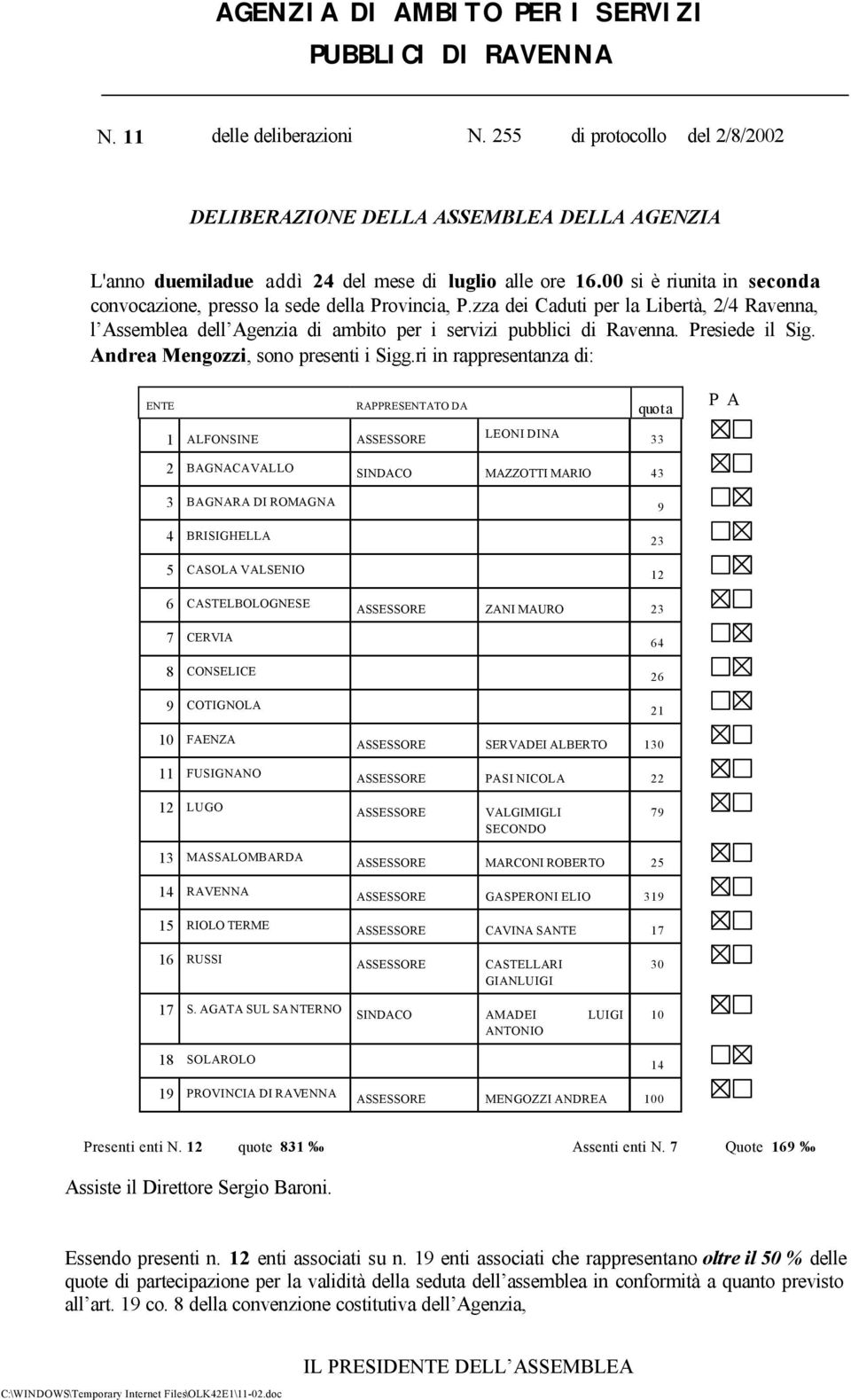 00 si è riunita in seconda convocazione, presso la sede della Provincia, P.zza dei Caduti per la Libertà, 2/4 Ravenna, l Assemblea dell Agenzia di ambito per i servizi pubblici di Ravenna.