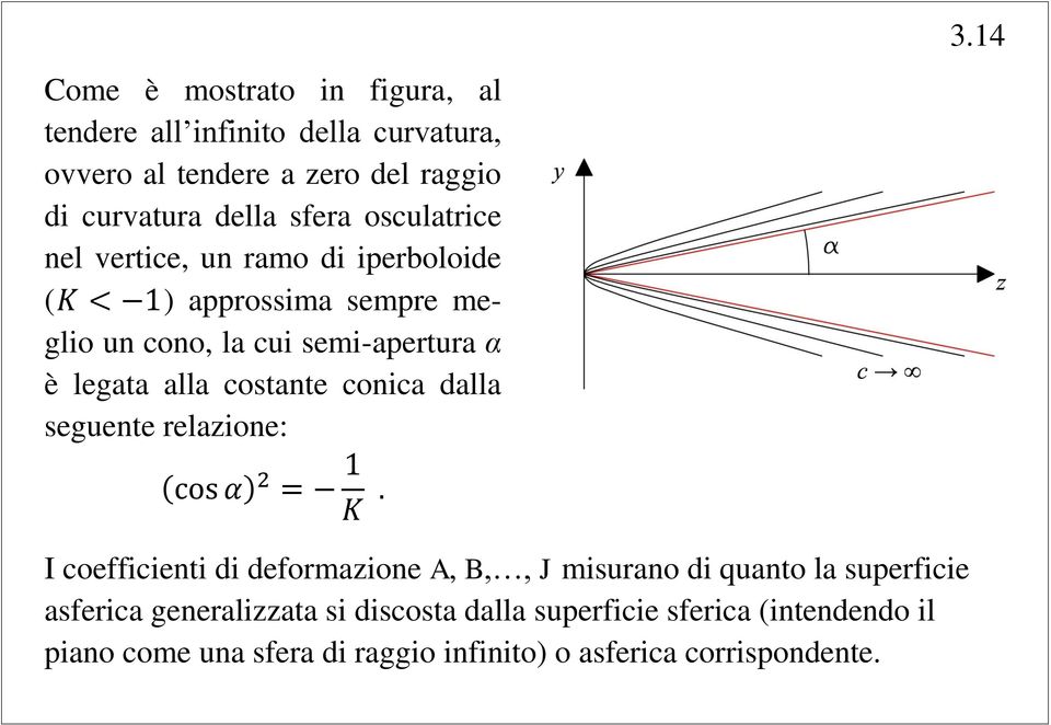 costante conica dalla seguente relazione: 3.