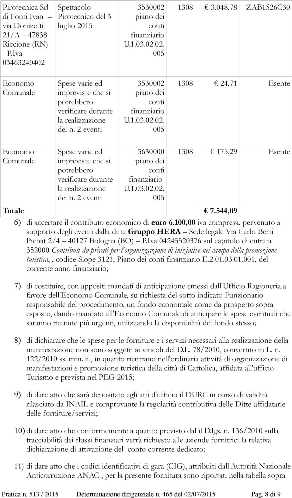 2 eventi 1308 24,71 Esente Economo Comunale Spese varie ed impreviste che si potrebbero verificare durante la realizzazione dei n. 2 eventi 3630000 1308 175,29 Esente Totale 7.