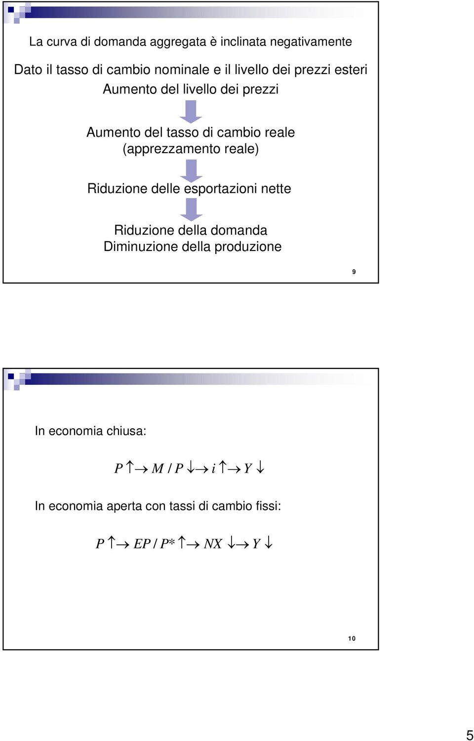 ral) Riduzion dll sporazioni n Riduzion dlla domanda Diminuzion dlla produzion 9 In