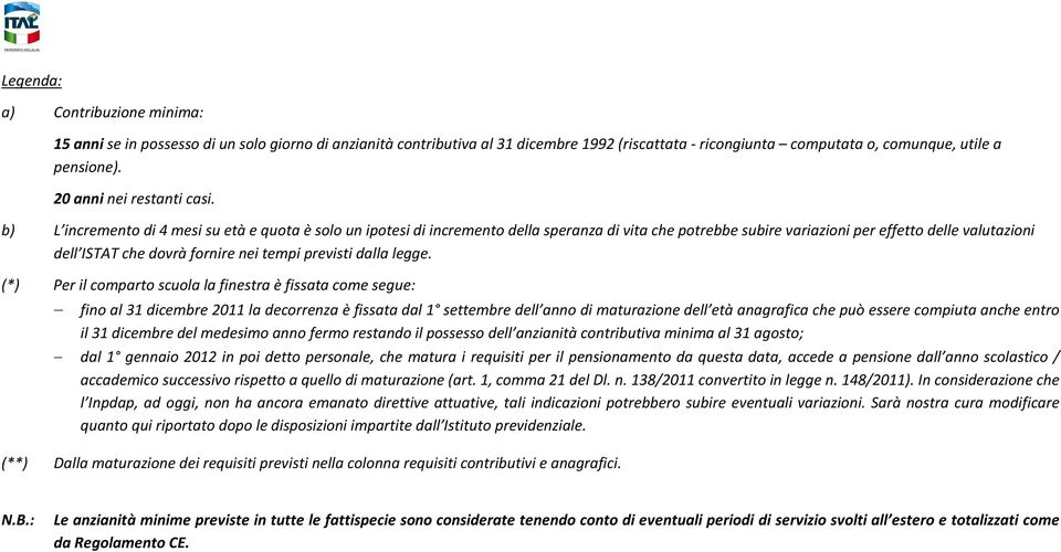 b) L incremento di 4 mesi su età e quota è solo un ipotesi di incremento della speranza di vita che potrebbe subire variazioni per effetto delle valutazioni dell ISTAT che dovrà fornire nei tempi