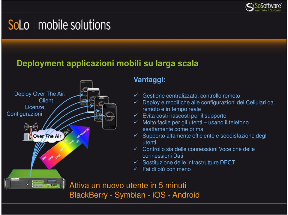 gli utenti usano il telefono esattamente come prima Supporto altamente efficiente e soddisfazione degli utenti Controllo sia delle connessioni Voce