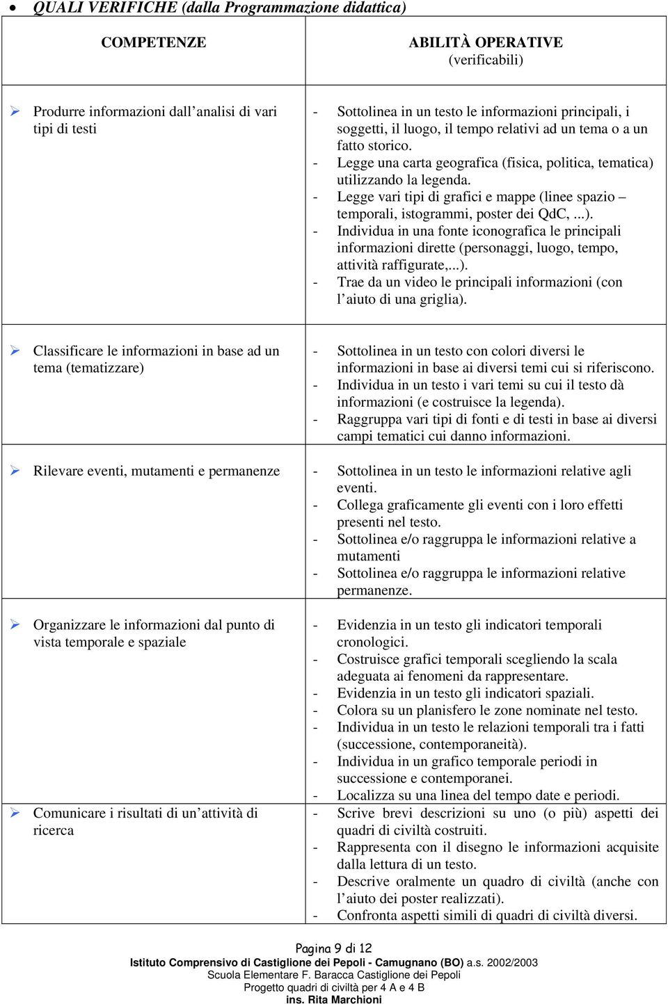 - Legge vari tipi di grafici e mappe (linee spazio temporali, istogrammi, poster dei QdC,...).