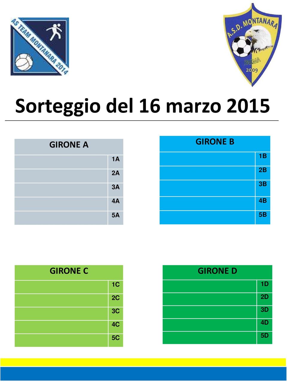 B 1B 2B 3B 4B 5B GIRONE C 1C