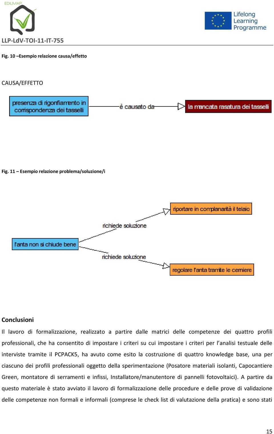 impostare i criteri su cui impostare i criteri per l analisi testuale delle interviste tramite il PCPACK5, ha avuto come esito la costruzione di quattro knowledge base, una per ciascuno dei profili