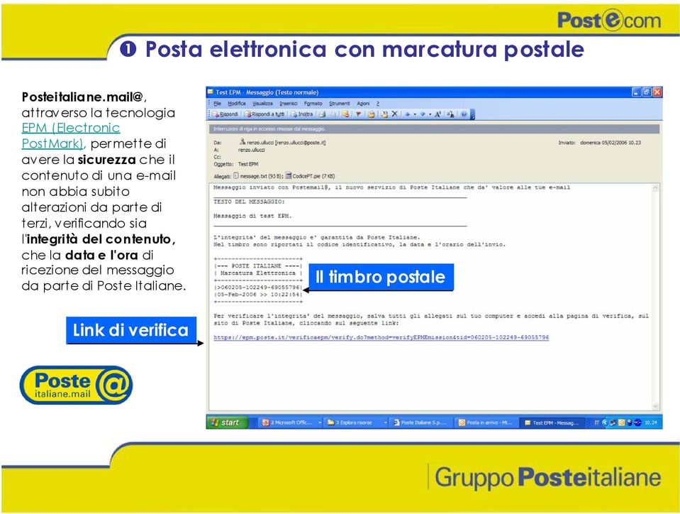 il contenuto di una e-mail non abbia subito alterazioni da parte di terzi, verificando sia