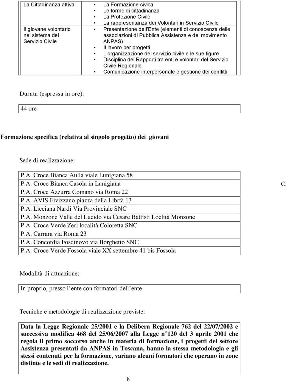 dei Rapporti tra enti e volontari del Servizio Civile Regionale Comunicazione interpersonale e gestione dei conflitti Durata (espressa in ore): 44 ore Formazione specifica (relativa al singolo