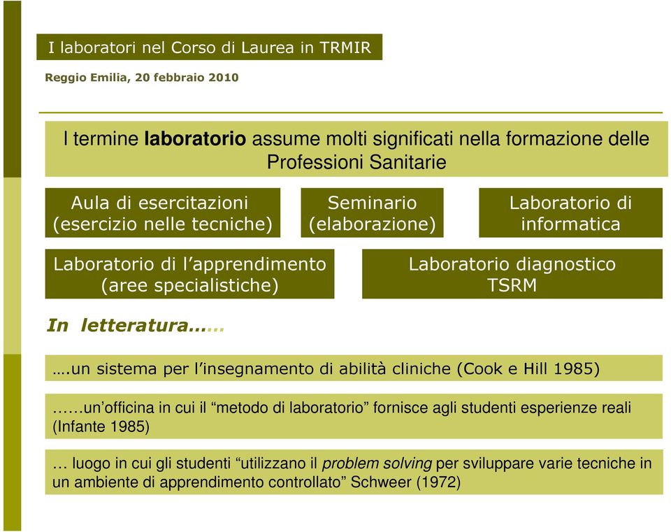 un sistema per l insegnamento di abilità cliniche (Cook e Hill 1985) un officina in cui il metodo di laboratorio fornisce agli studenti esperienze
