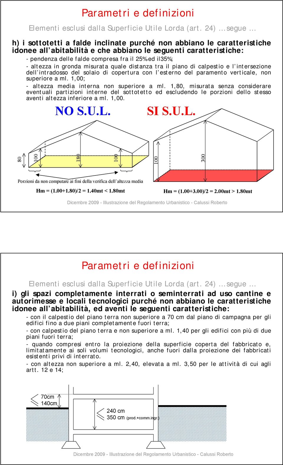 1,00; - altezza media interna non superiore a ml. 1,80, misurata senza considerare eventuali partizioni interne del sottotetto ed escludendo le porzioni dello stesso aventi altezza inferiore a ml.