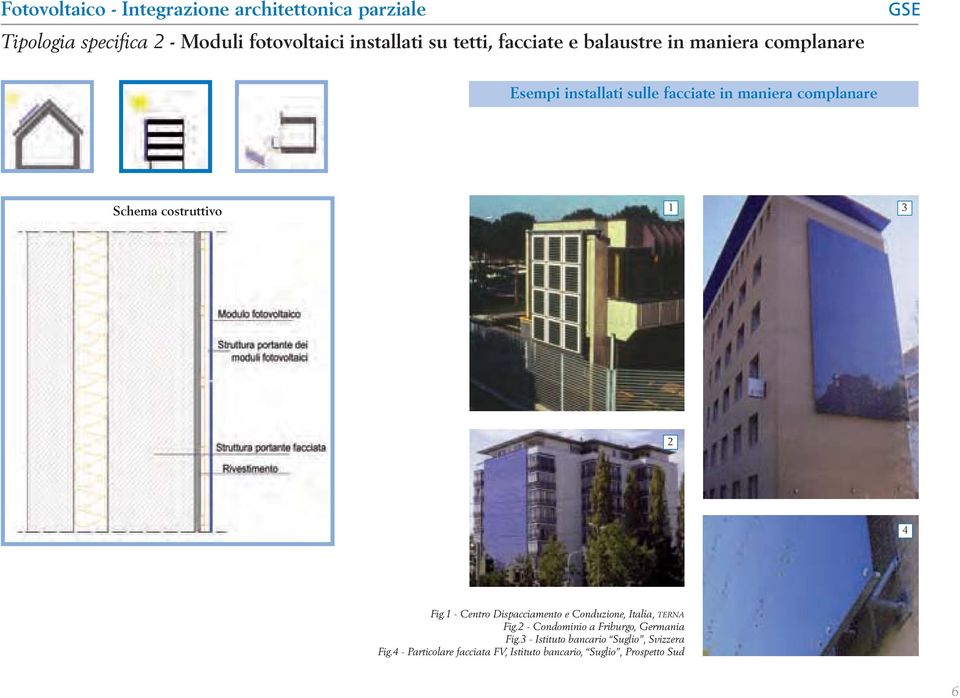 1 - Centro Dispacciamento e Conduzione, Italia, TERNA Fig.2 - Condominio a Friburgo, Germania Fig.