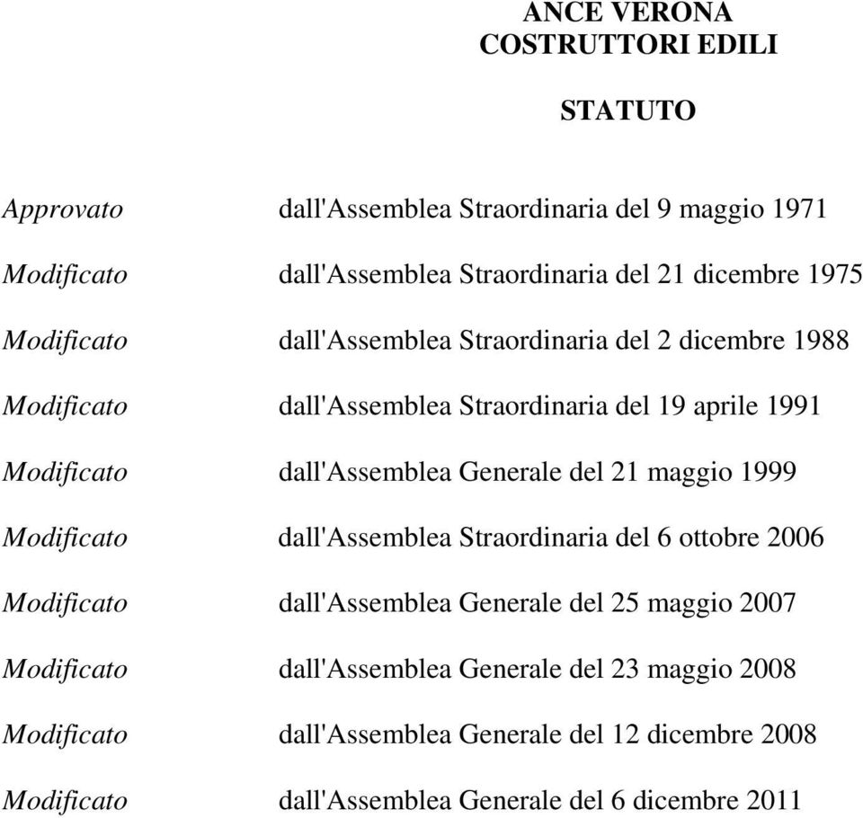 Generale del 21 maggio 1999 Modificato dall'assemblea Straordinaria del 6 ottobre 2006 Modificato dall'assemblea Generale del 25 maggio 2007 Modificato