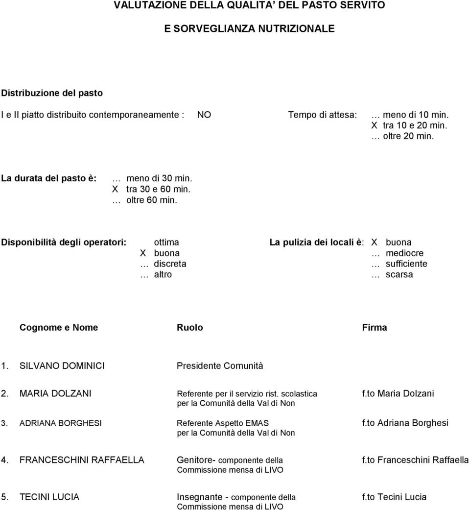 Disponibilità degli operatori: ottima La pulizia dei locali è: X buona X buona ; mediocre ; discreta ; sufficiente ; altro ; scarsa Cognome e Nome Ruolo Firma 1.