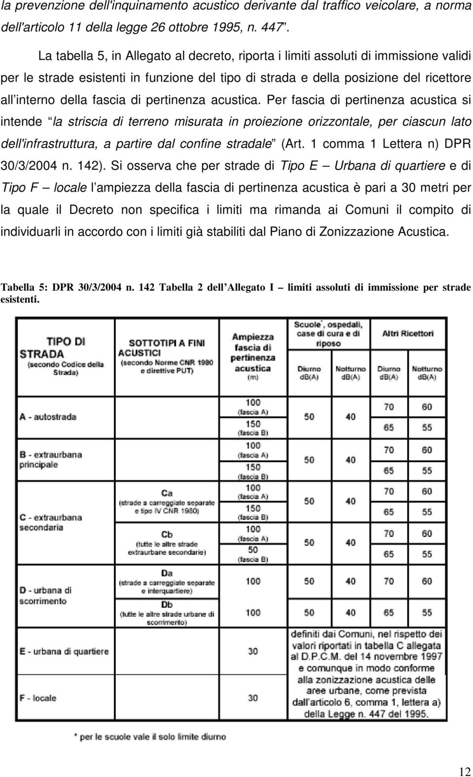 pertinenza acustica. Per fascia di pertinenza acustica si intende la striscia di terreno misurata in proiezione orizzontale, per ciascun lato dell'infrastruttura, a partire dal confine stradale (Art.