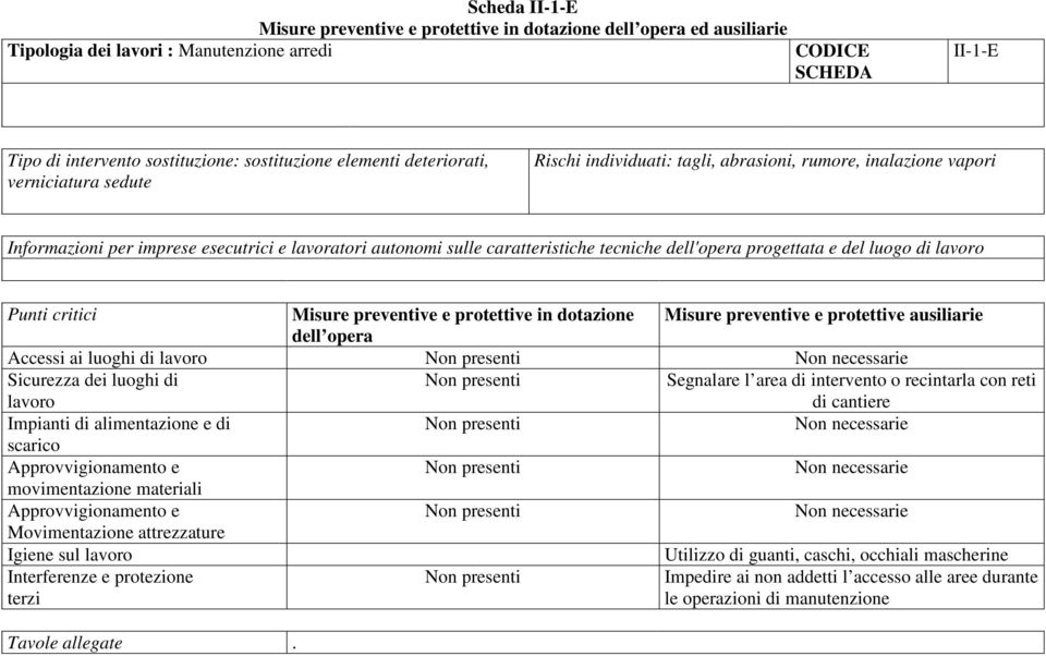 e protettive ausiliarie Accessi ai luoghi di Segnalare l area di intervento o recintarla con reti di cantiere Impianti di alimentazione e di scarico Movimentazione