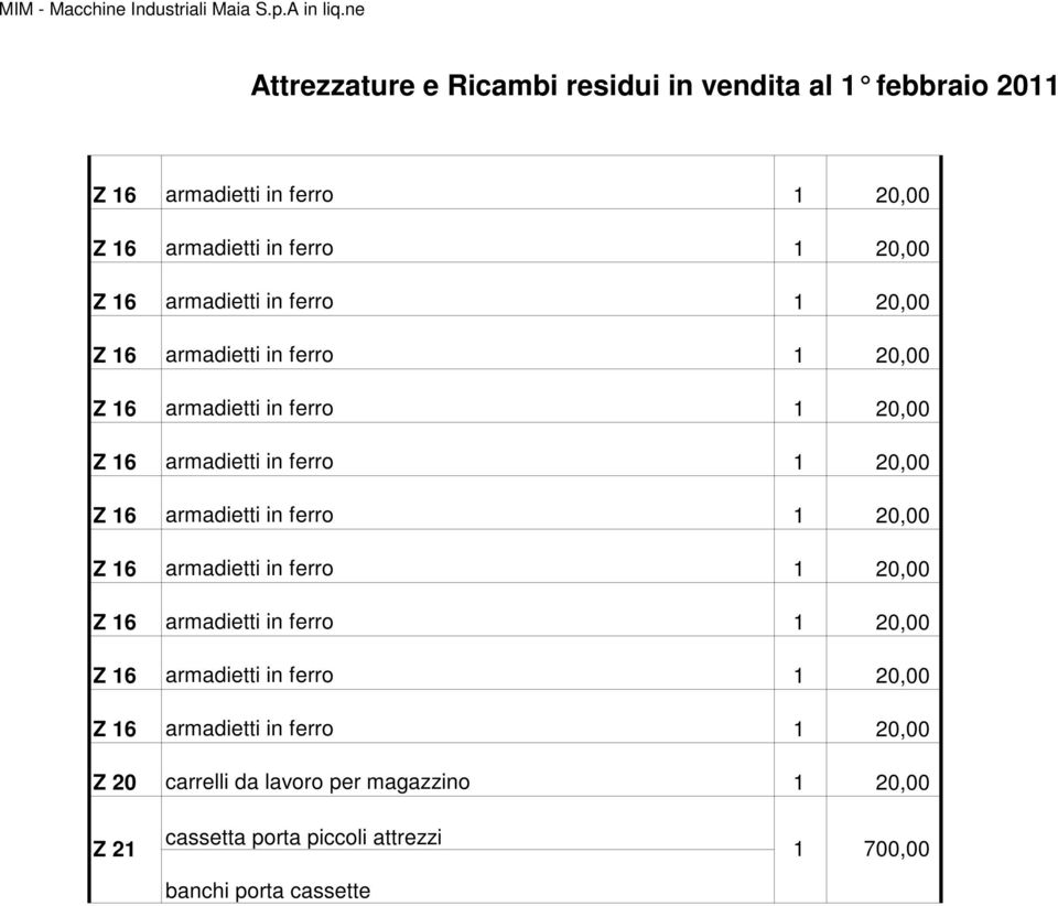 ferro 1 20,00 Z 20 carrelli da lavoro per magazzino 1 20,00 Z 21 cassetta porta piccoli attrezzi banchi porta cassette