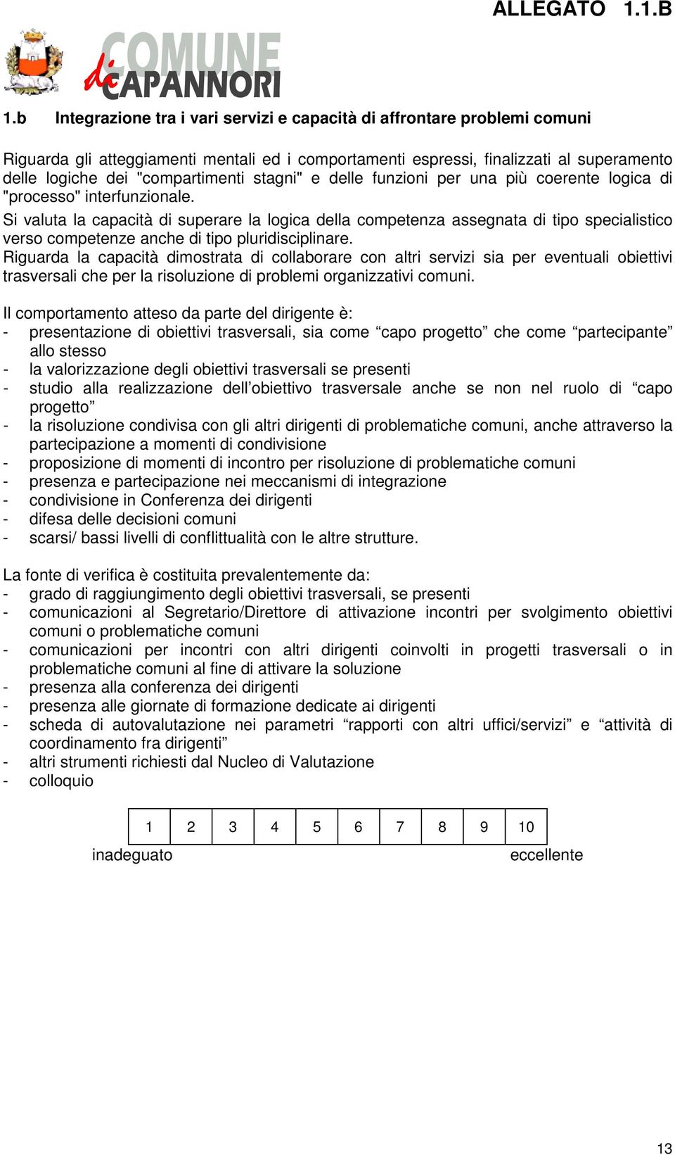 Si valuta la capacità di superare la logica della competenza assegnata di tipo specialistico verso competenze anche di tipo pluridisciplinare.