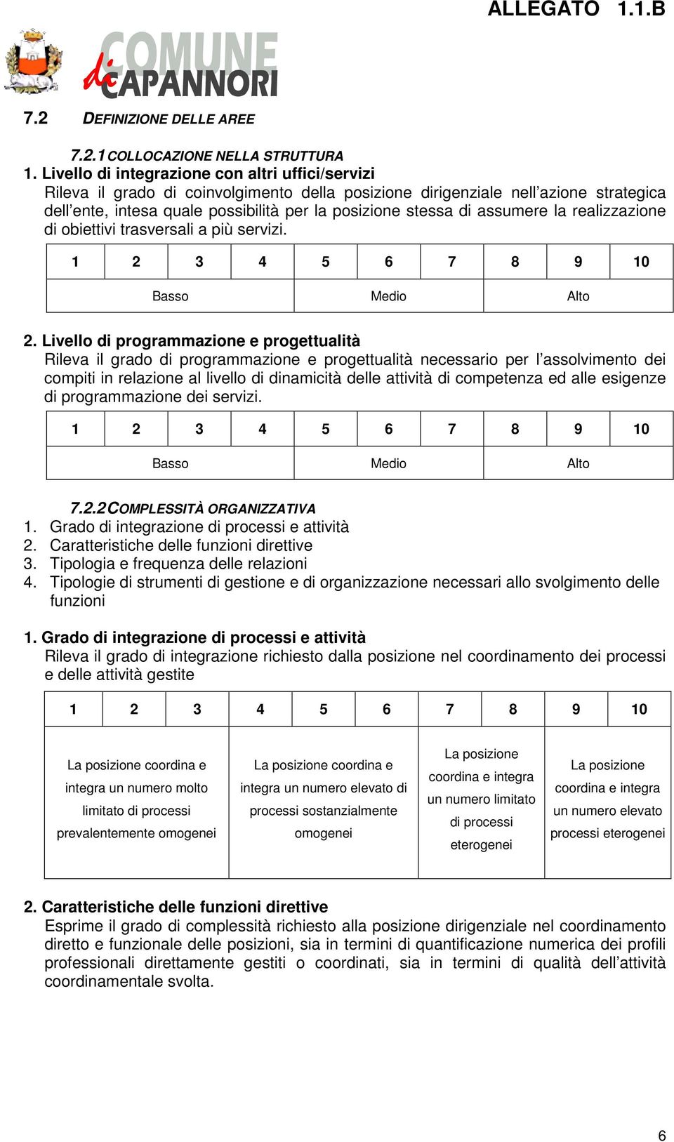 assumere la realizzazione di obiettivi trasversali a più servizi. Basso Medio Alto 2.