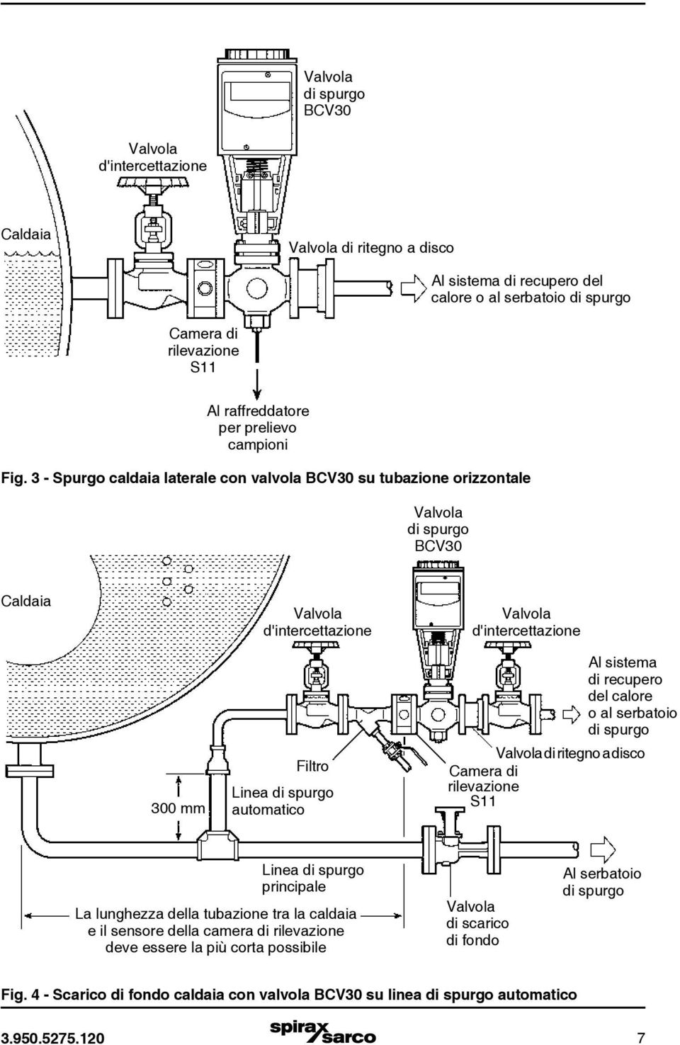 3 - Spurgo caldaia laterale con valvola BCV30 su tubazione orizzontale Valvola di spurgo BCV30 Caldaia Valvola d'intercettazione Valvola d'intercettazione 300 mm Filtro Linea di spurgo automatico Al