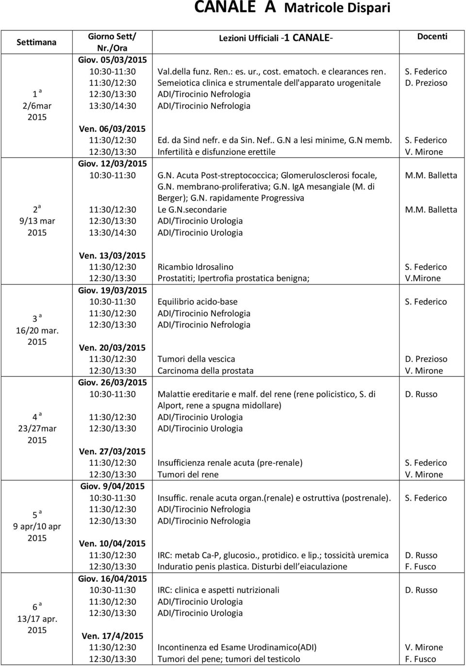 N. membrano-proliferativa; G.N. IgA mesangiale (M. di Berger); G.N. rapidamente Progressiva Le G.N.secondarie Docenti M.M. Balletta M.M. Balletta 3 a 16/20 mar.