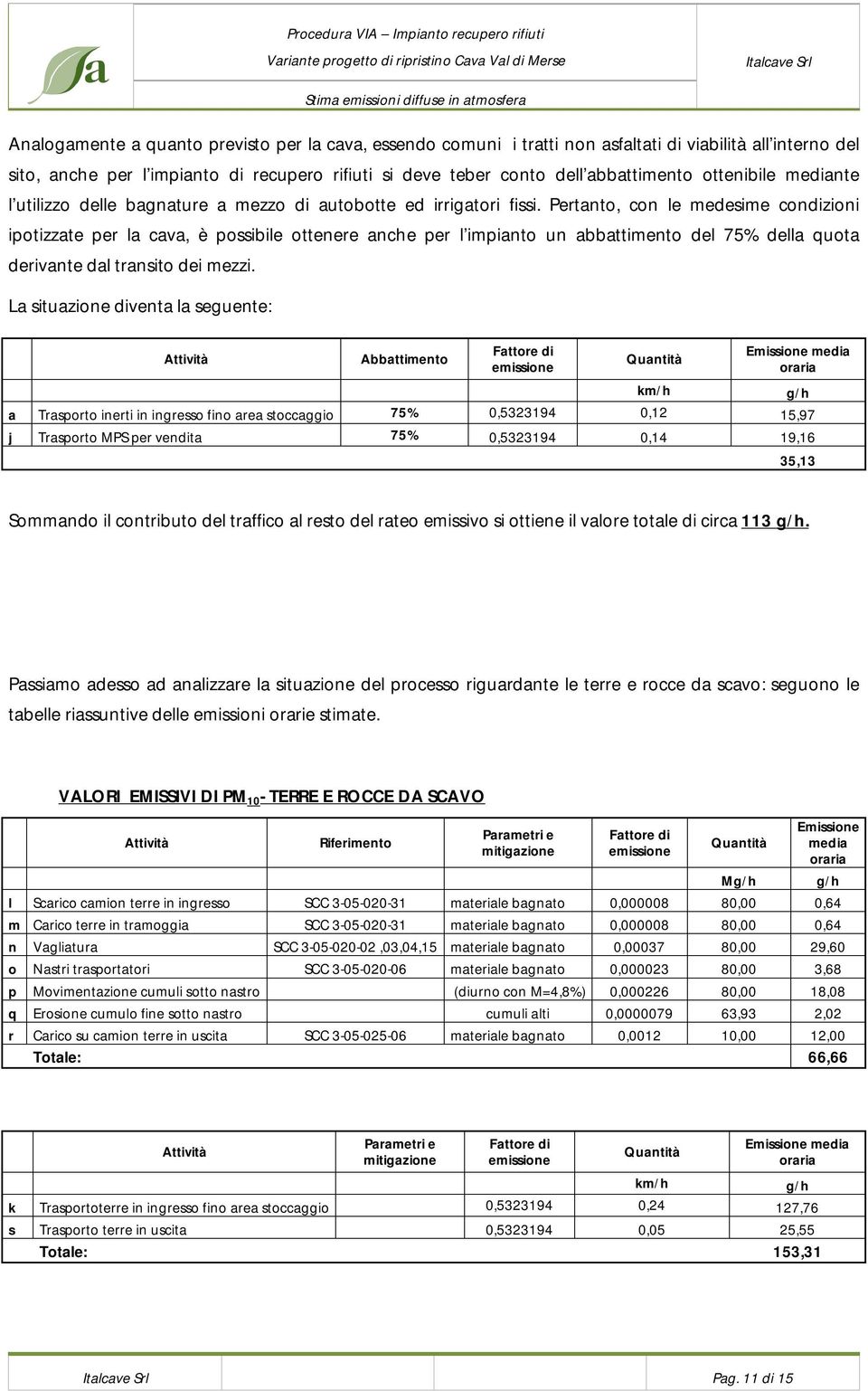 Pertanto, con le medesme condzon potzzate per la cava, è possble ottenere anche per l mpanto un abbattmento del 75% della quota dervante dal transto de mezz.