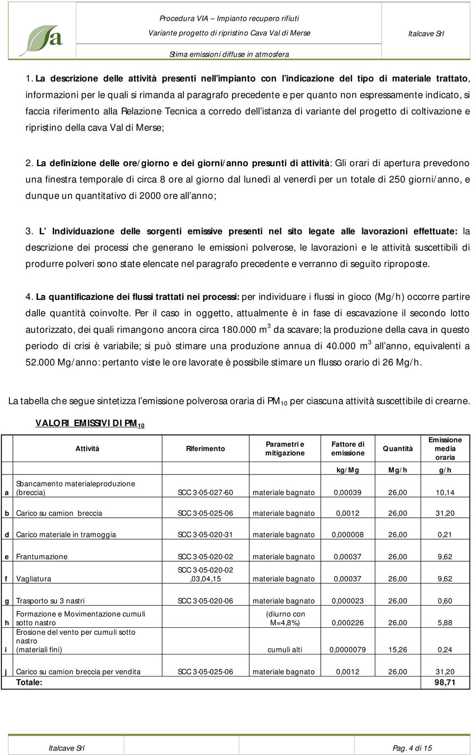 La defnzone delle ore/gorno e de gorn/anno presunt d attvtà: Gl orar d apertura prevedono una fnestra temporale d crca 8 ore al gorno dal lunedì al venerdì per un totale d 250 gorn/anno, e dunque un