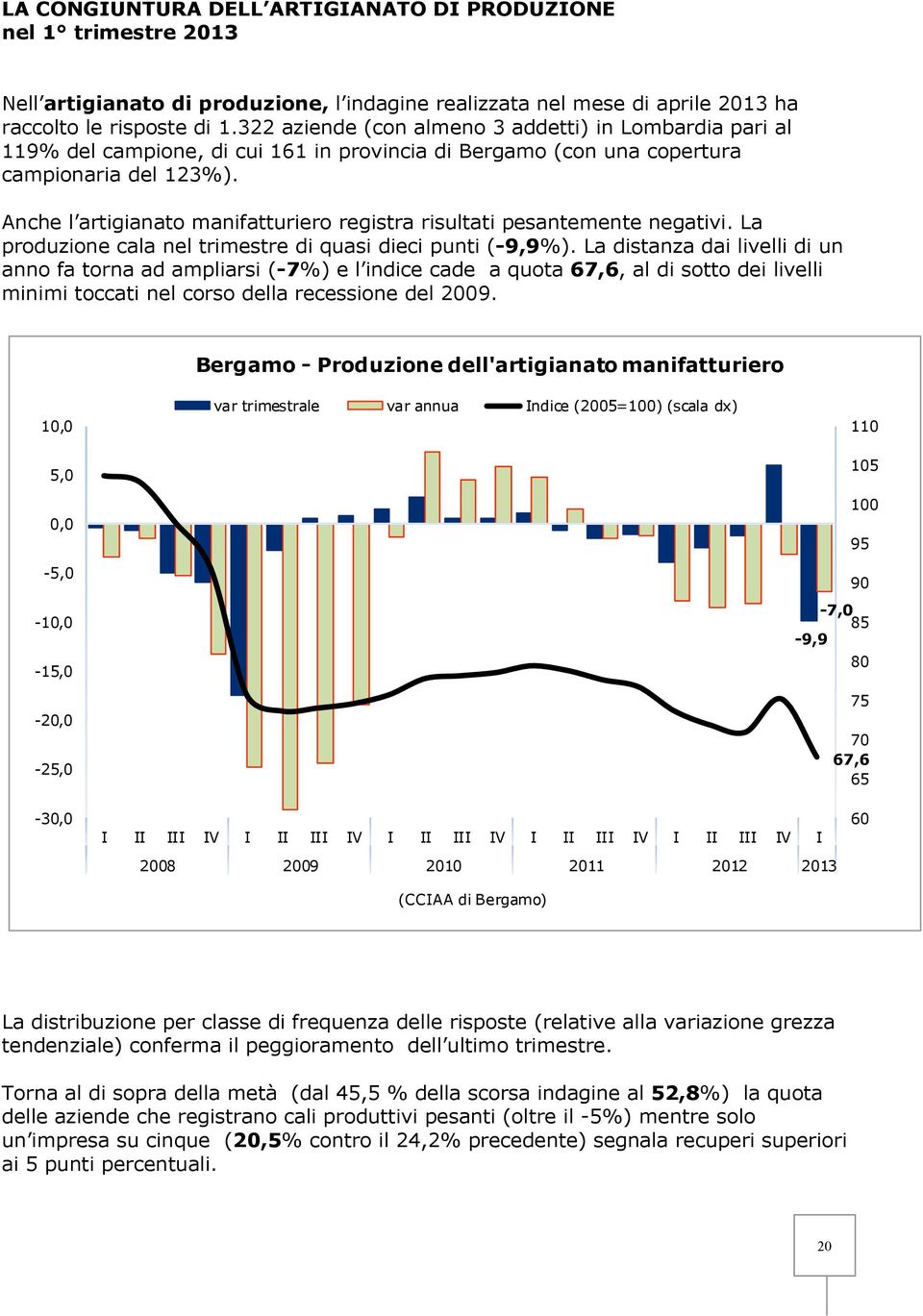 Anche l artigianato manifatturiero registra risultati pesantemente negativi. La produzione cala nel trimestre di quasi dieci punti ( 9,9%).