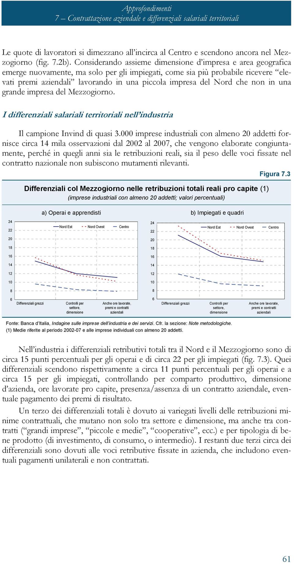 Nord che non in una grande impresa del Mezzogiorno. I differenziali salariali territoriali nell industria Il campione Invind di quasi 3.